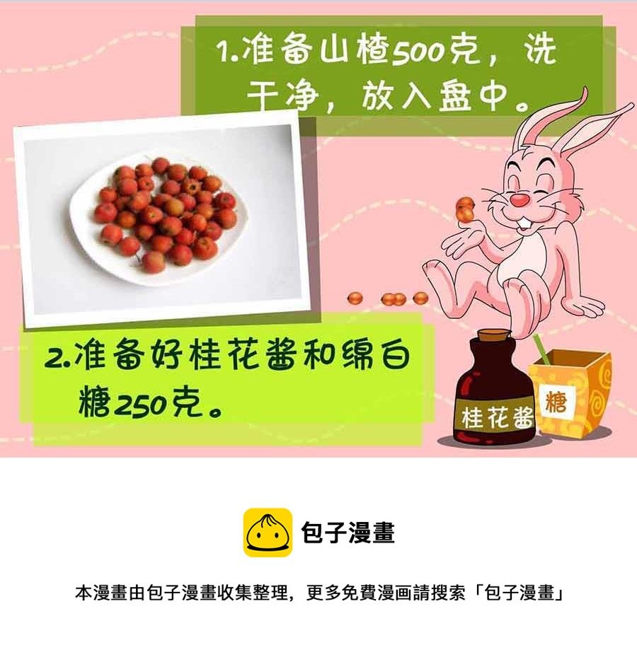 厨房秘籍 第10集