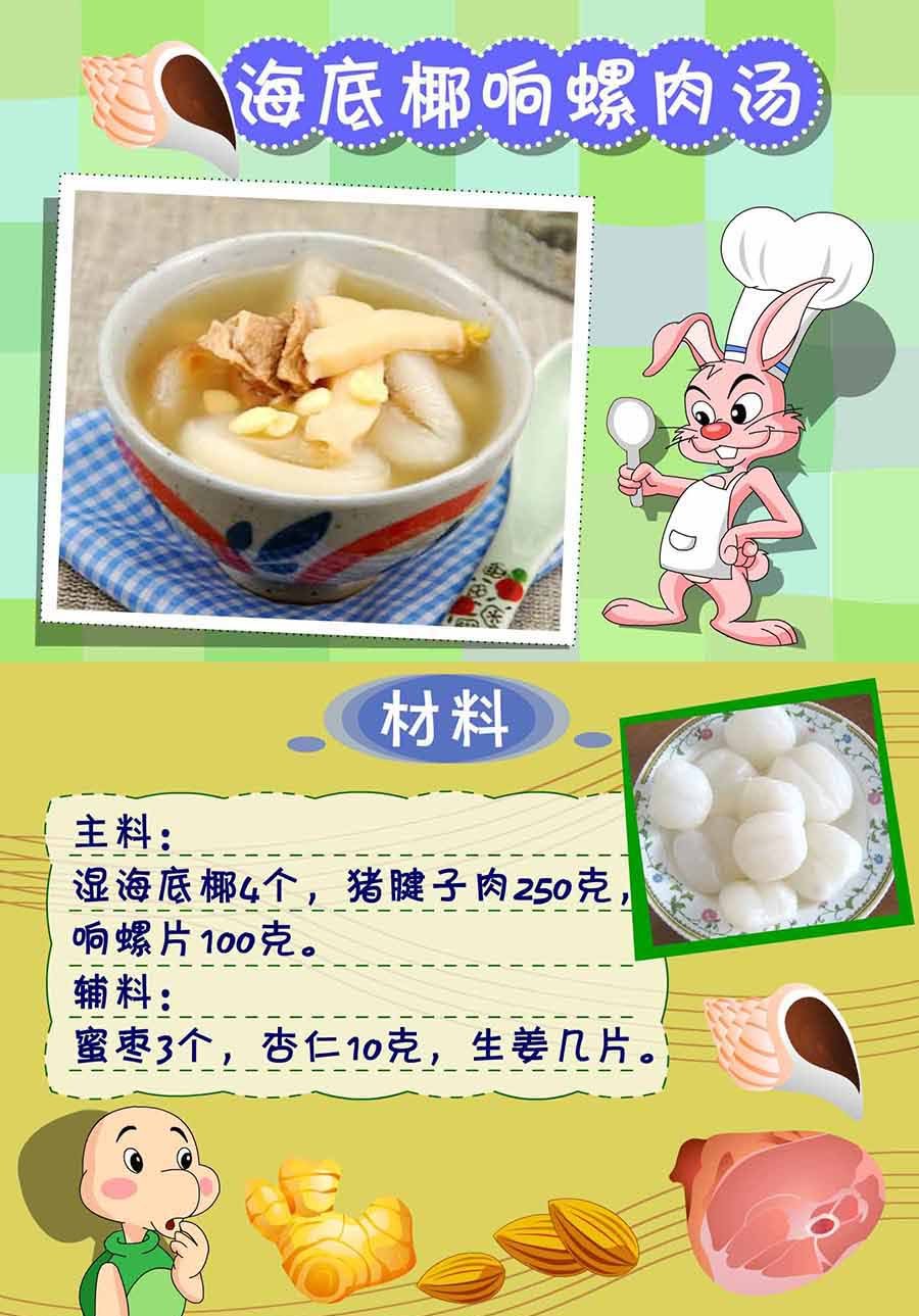 厨房秘籍 第10集
