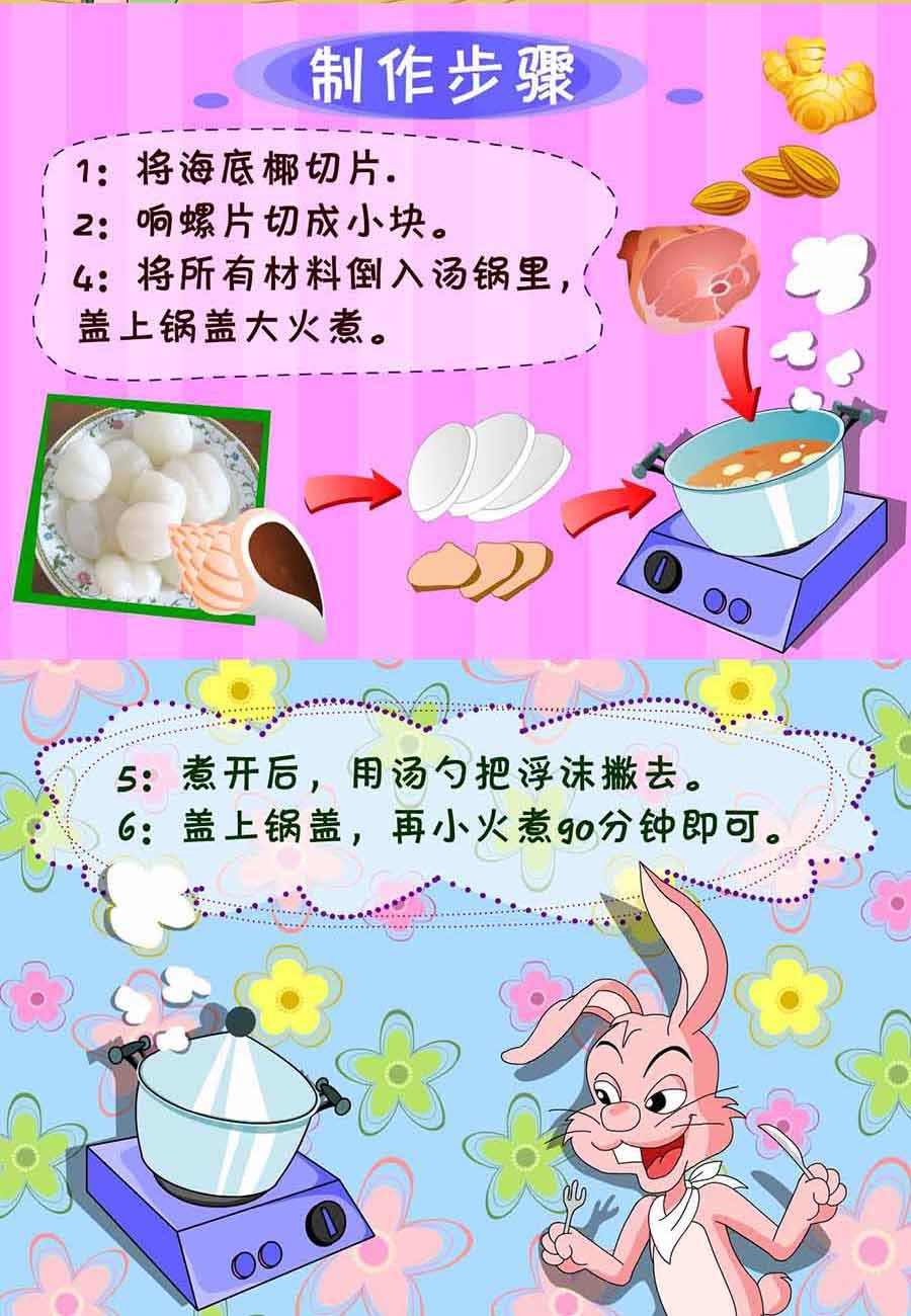 厨房秘籍 第10集