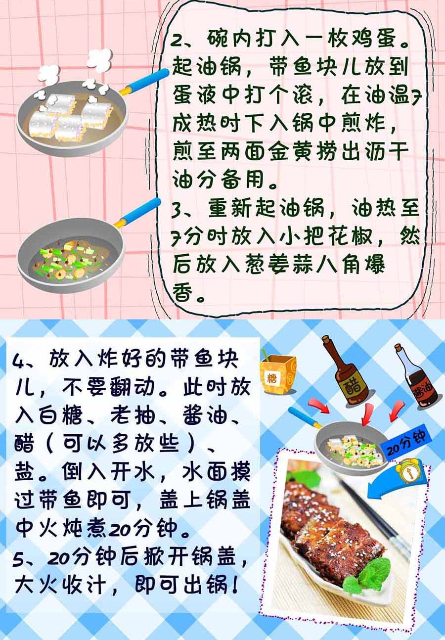 厨房秘籍 第12集