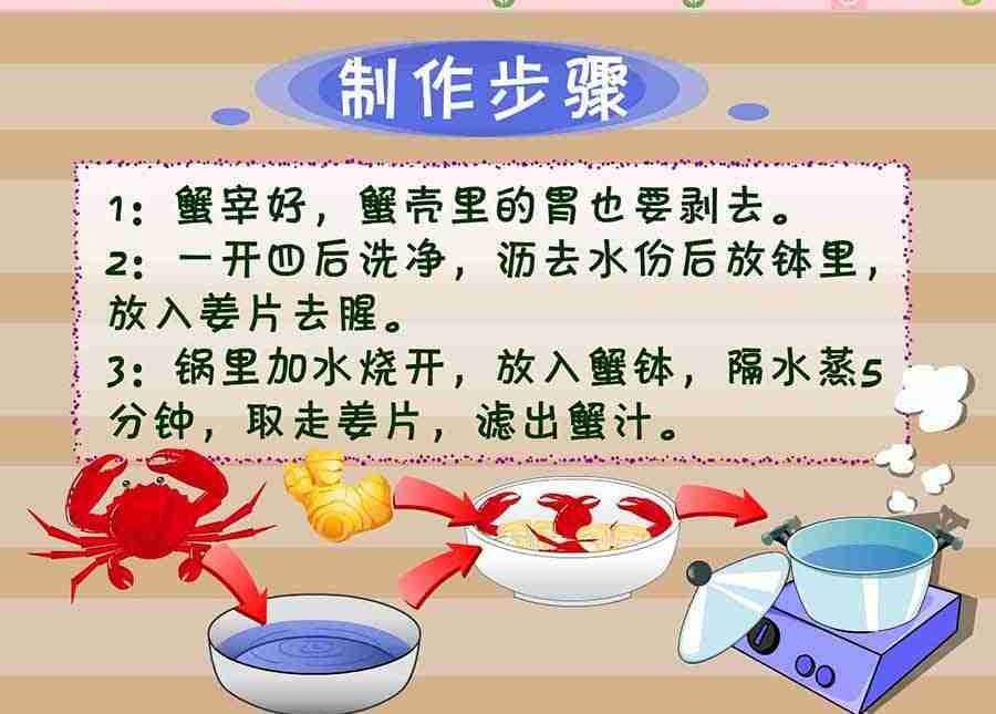 厨房秘籍 第13集