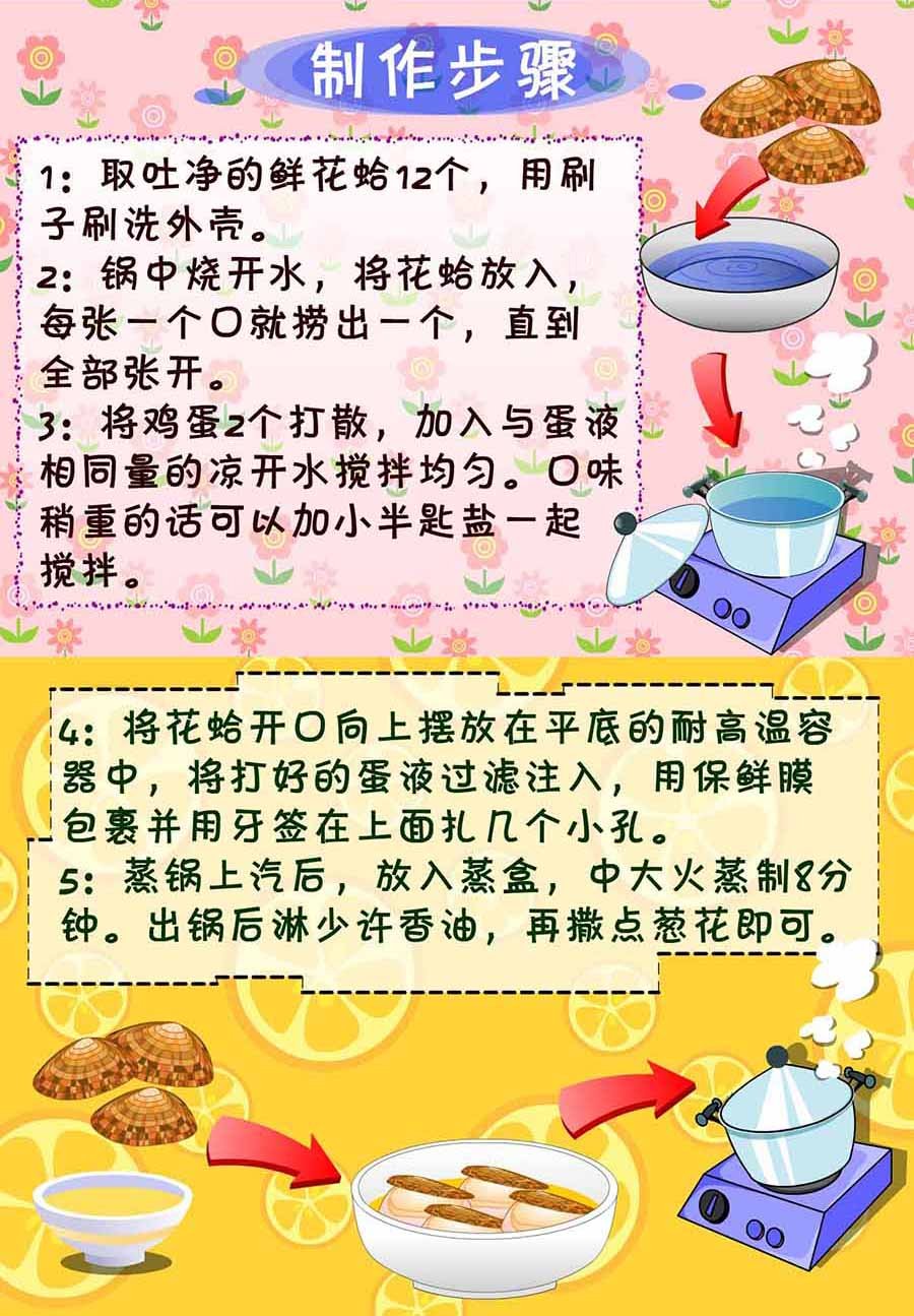 厨房秘籍 第13集
