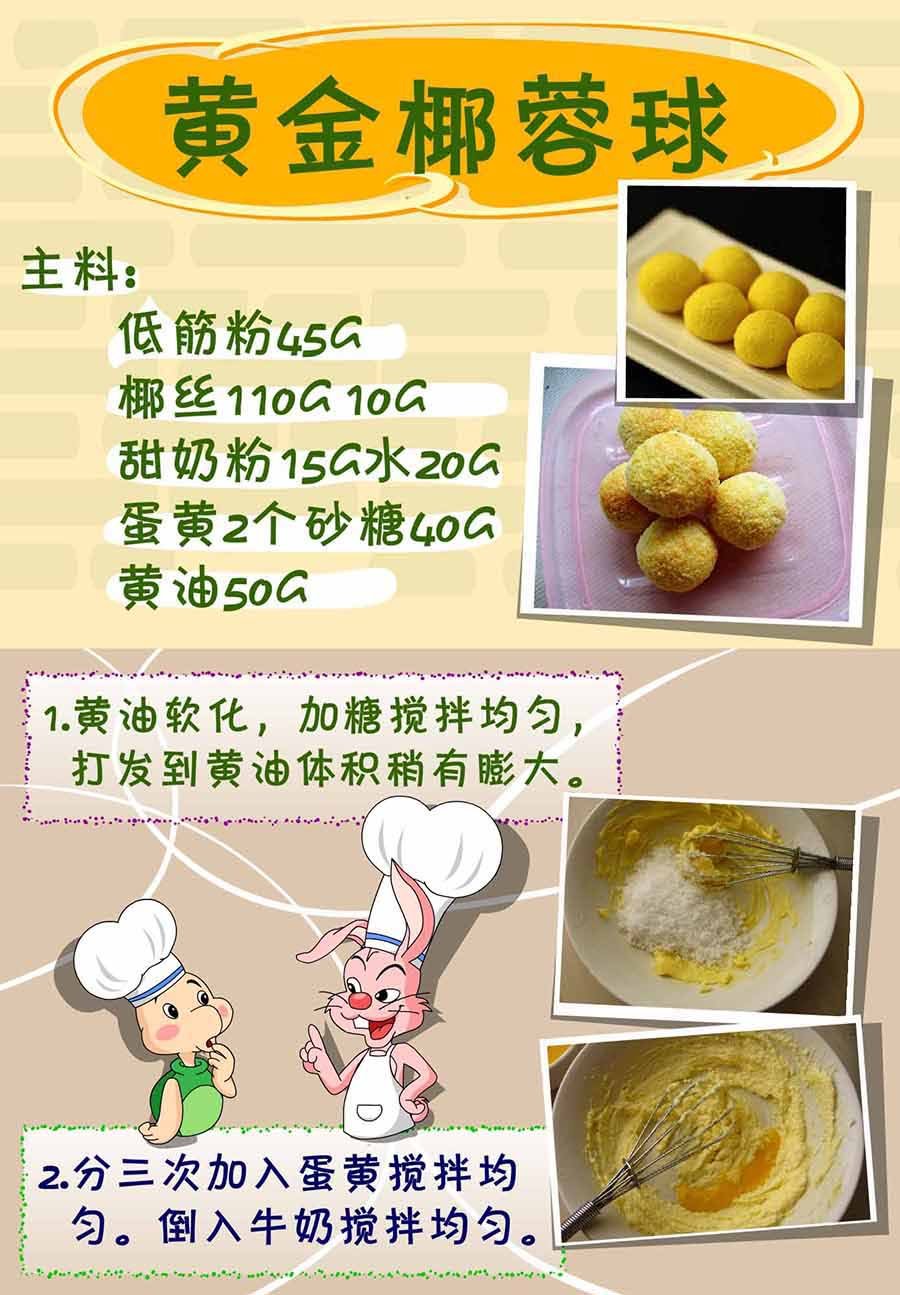 厨房秘籍 第13集
