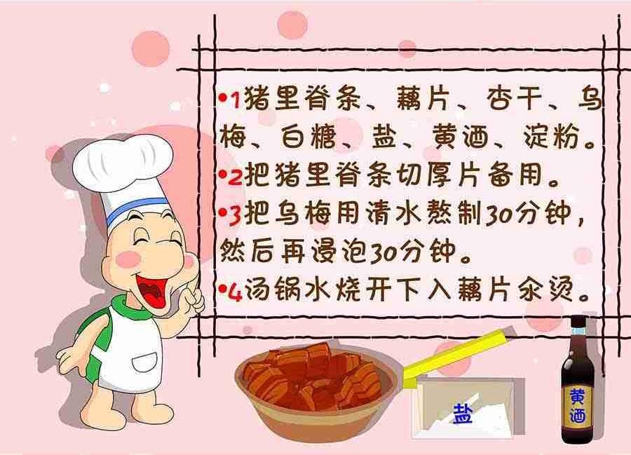 厨房秘籍 第16集