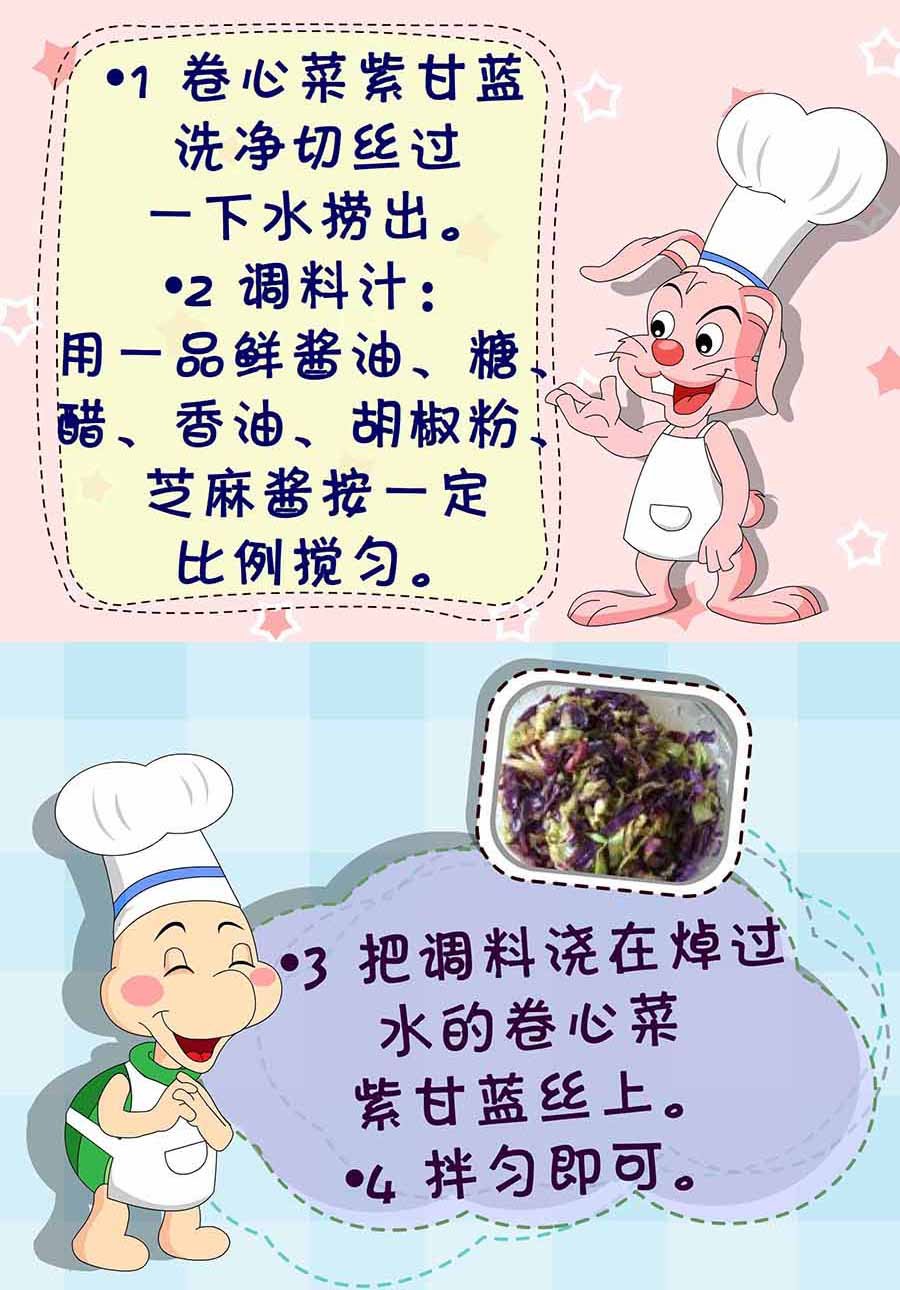 厨房秘籍 第16集