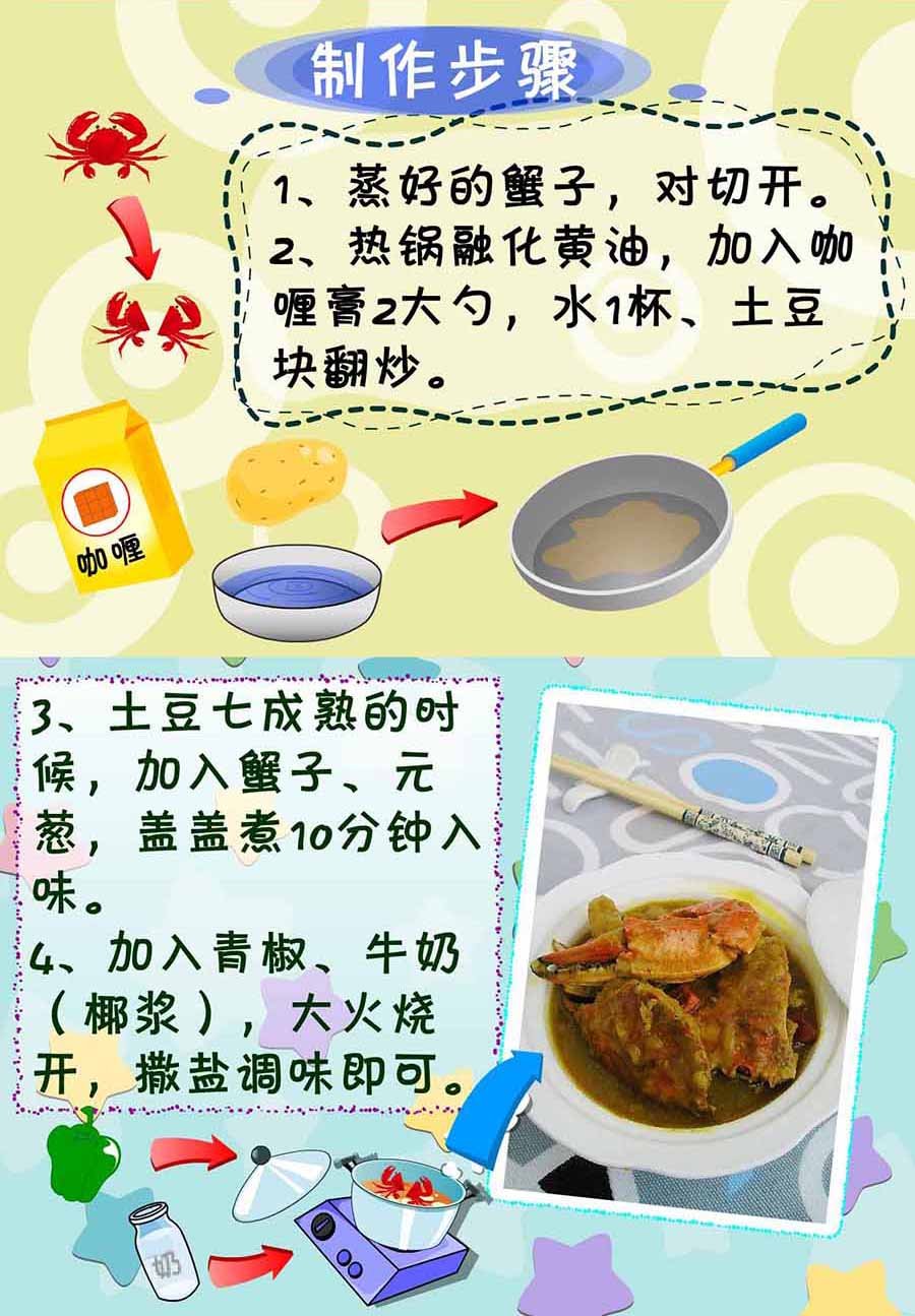 厨房秘籍 第16集