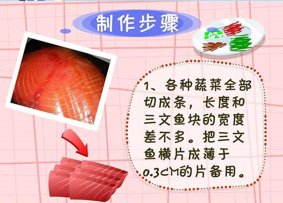 厨房秘籍 第17集