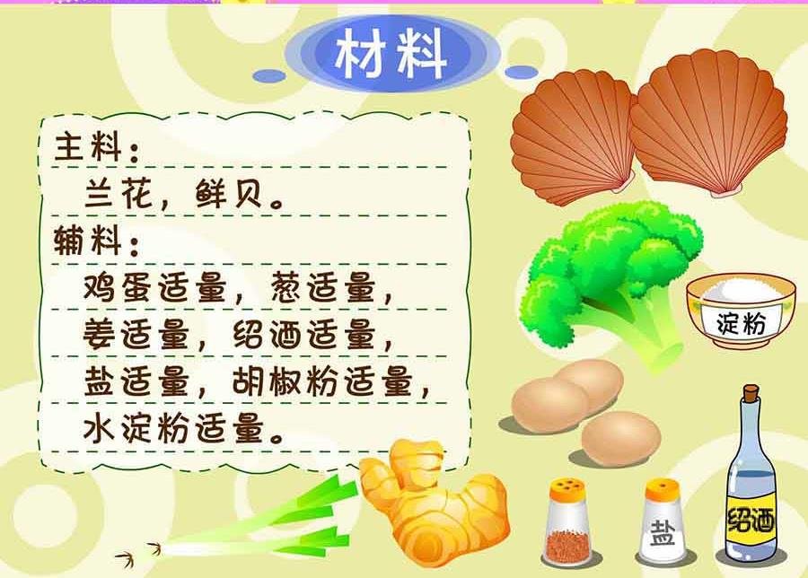 厨房秘籍 第17集