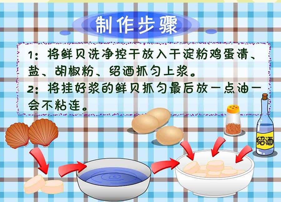 厨房秘籍 第17集