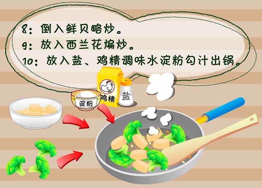 厨房秘籍 第17集