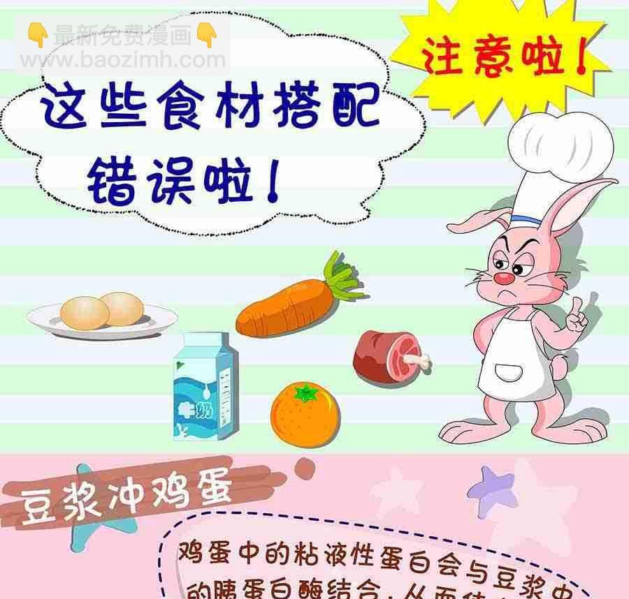 厨房秘籍 第18集