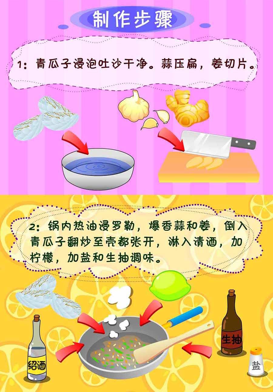 厨房秘籍 第18集