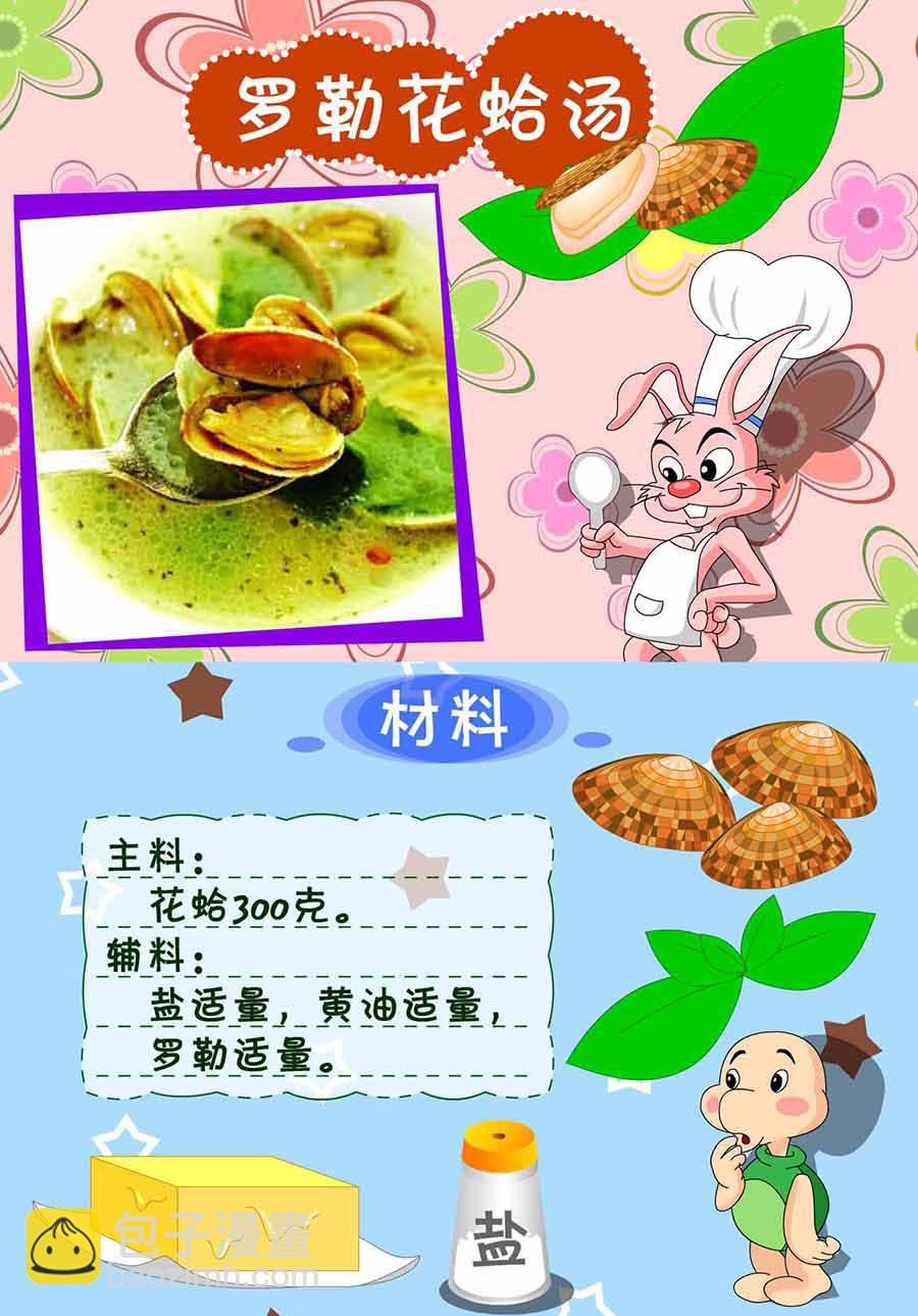 厨房秘籍 第18集