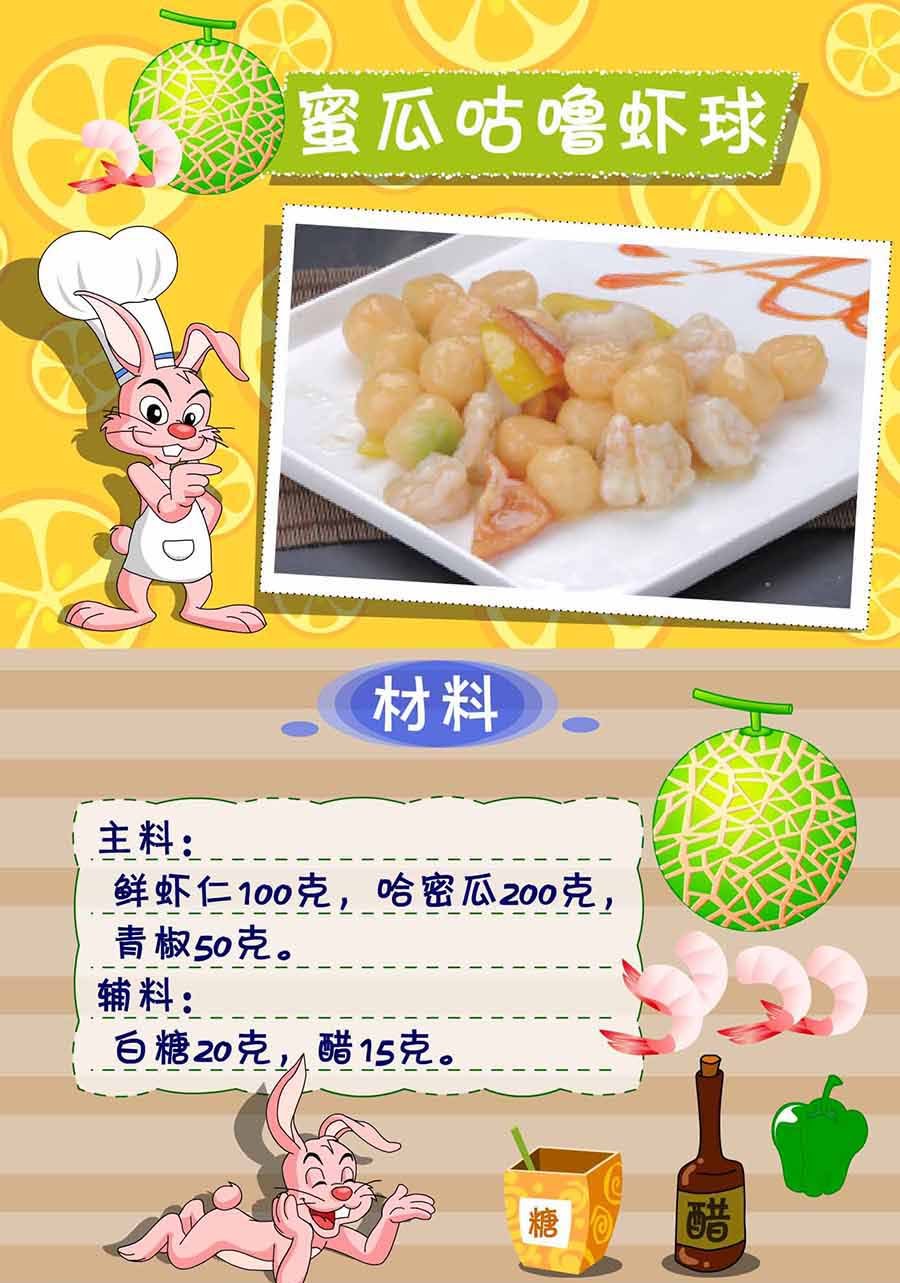 厨房秘籍 第19集
