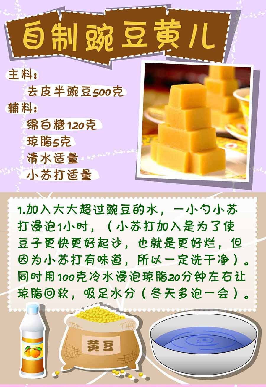 厨房秘籍 第2集