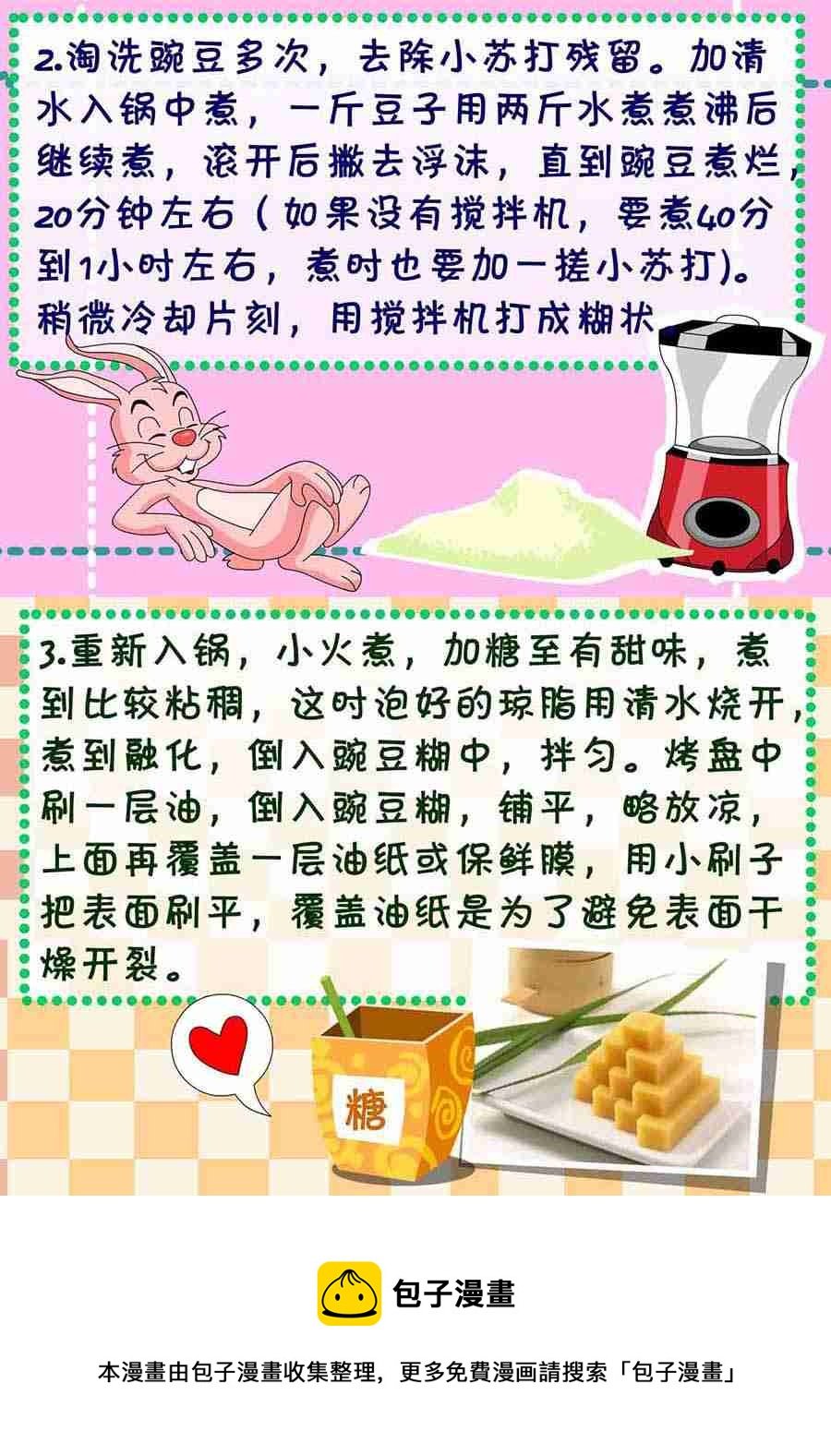 厨房秘籍 第2集
