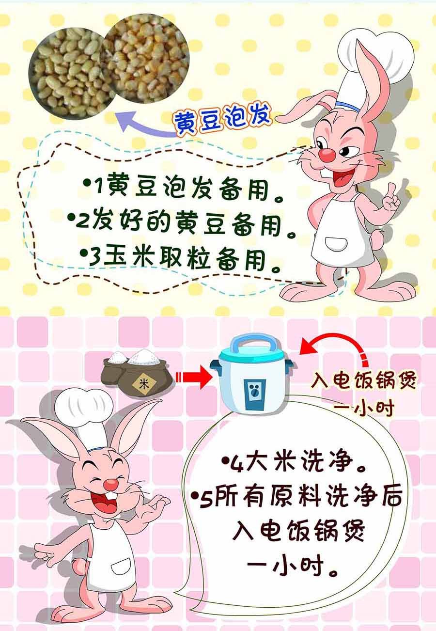 厨房秘籍 第2集