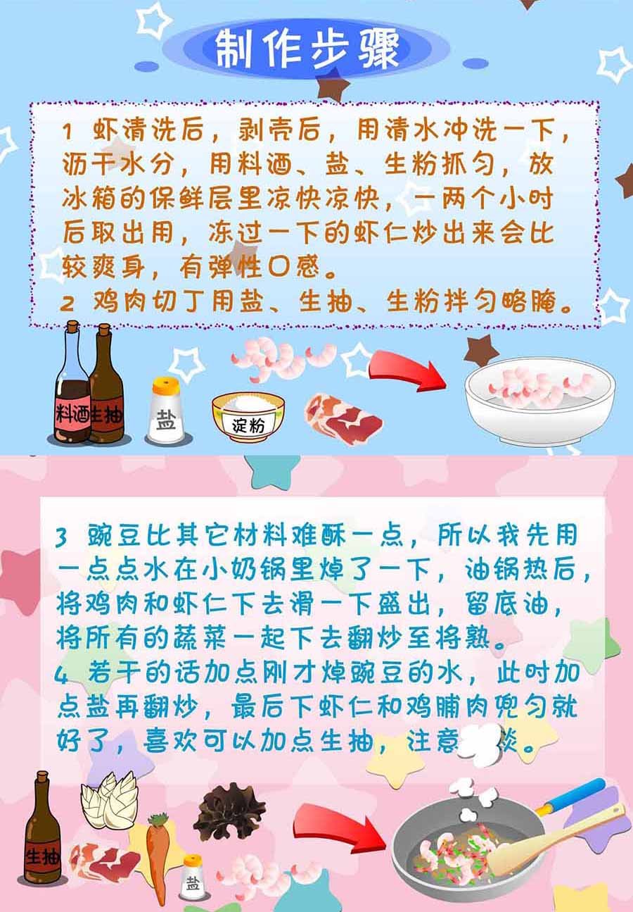 厨房秘籍 第2集