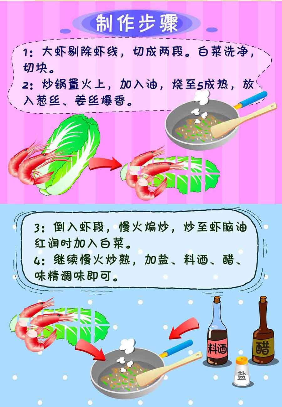 厨房秘籍 第2集