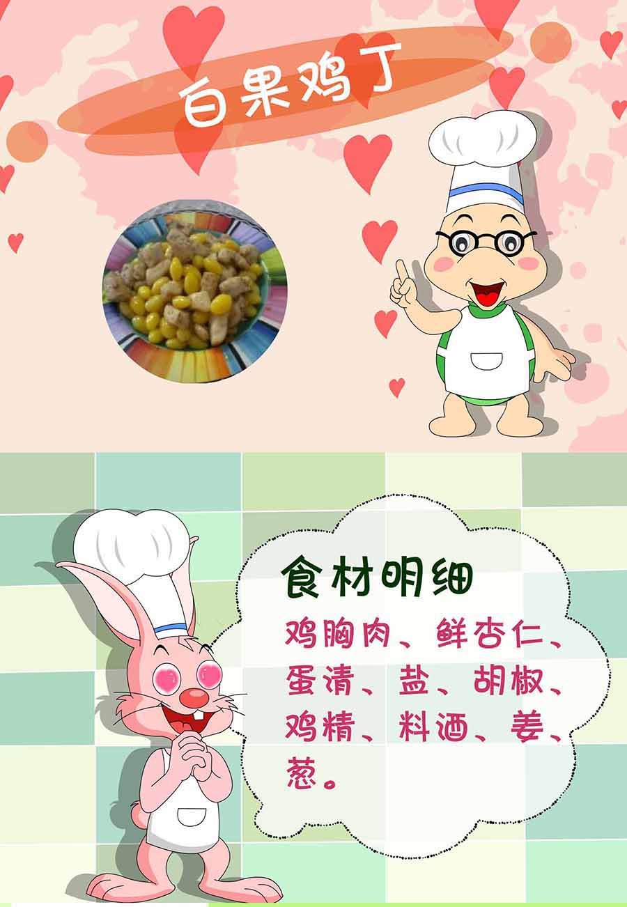 厨房秘籍 第2集