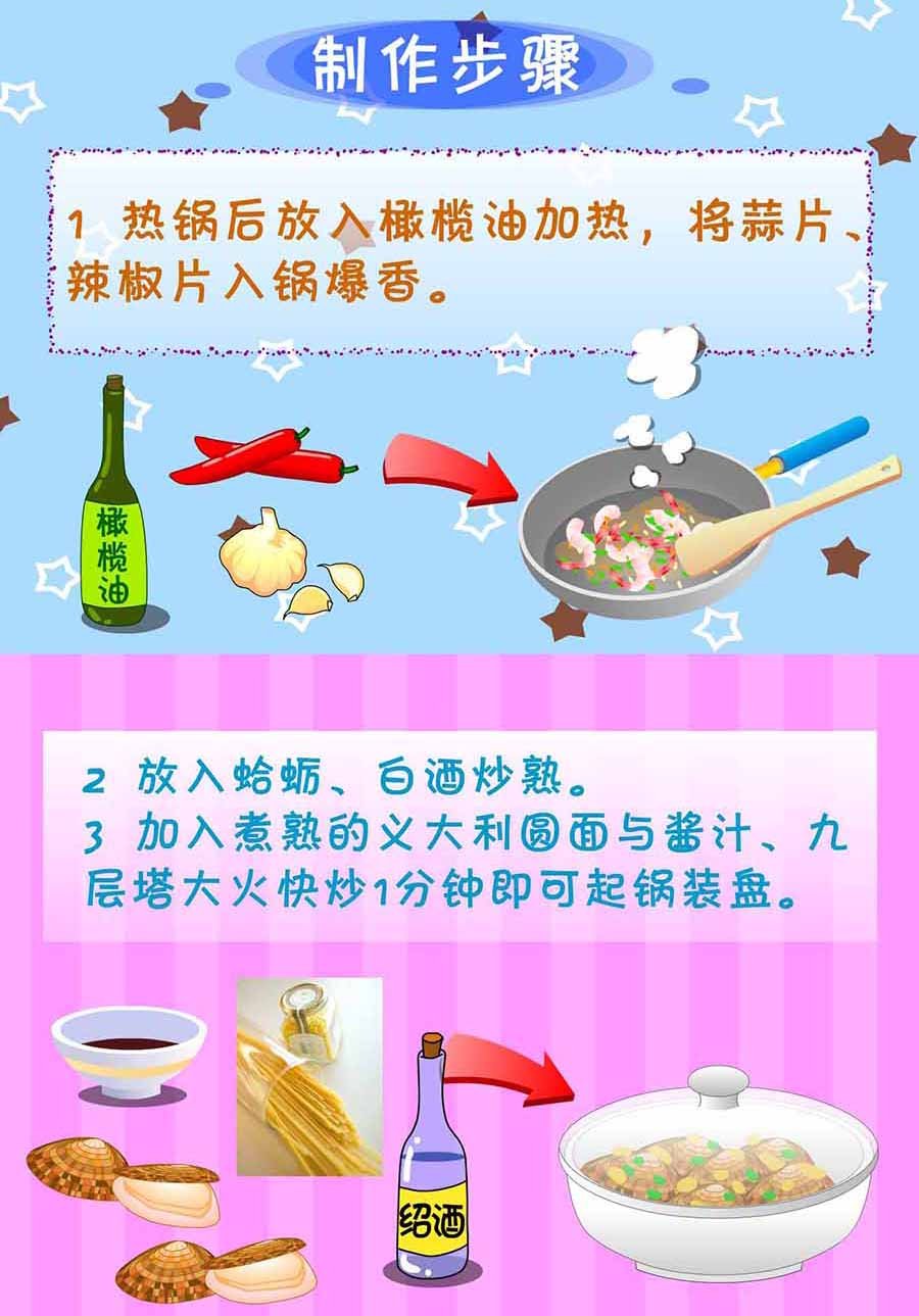 厨房秘籍 第2集