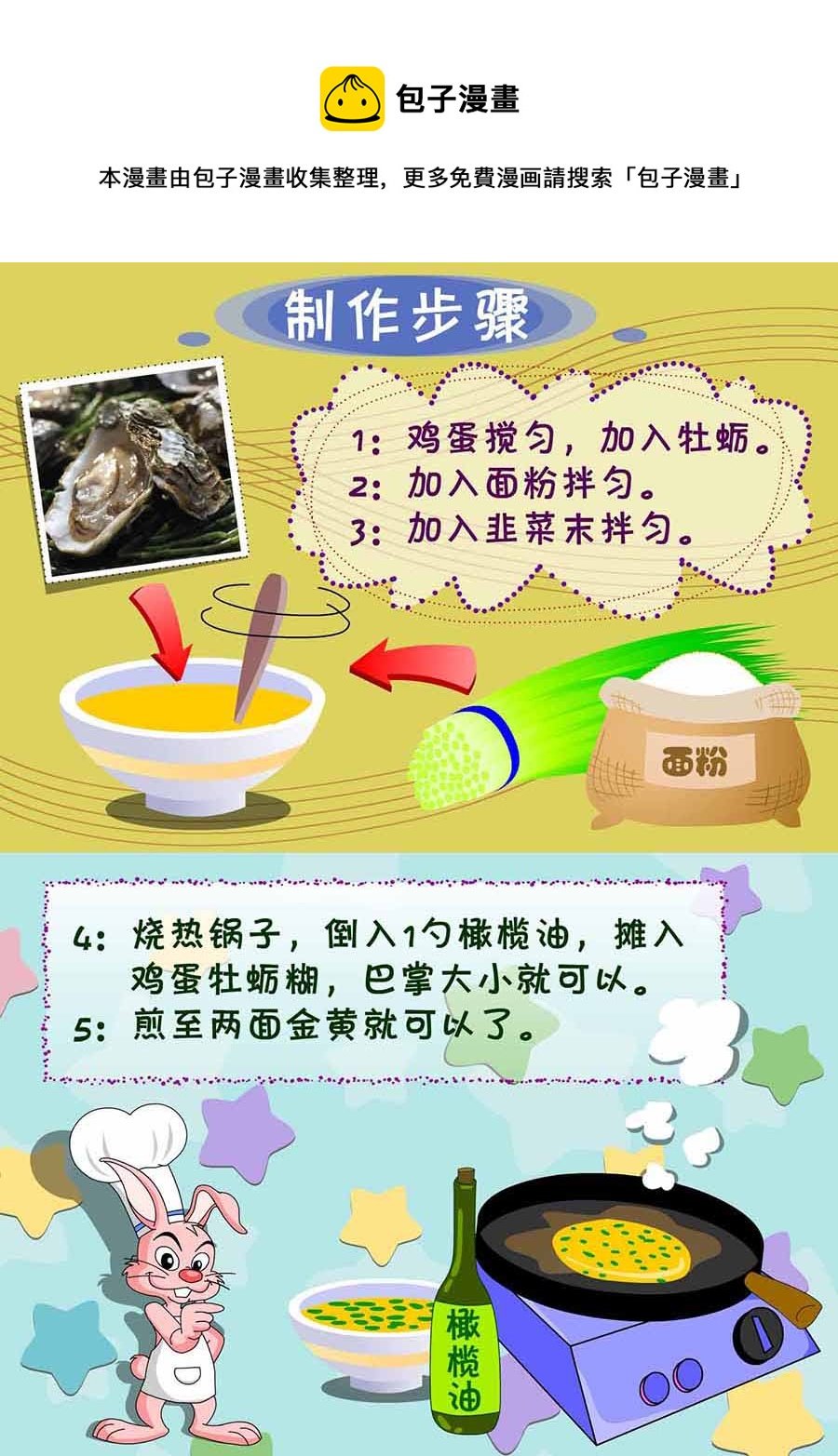 厨房秘籍 第20集