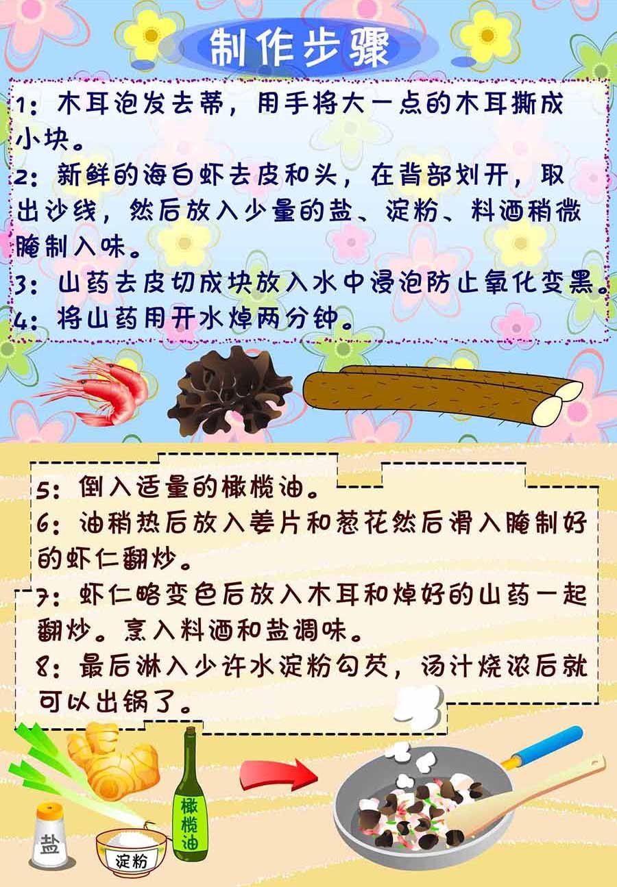 厨房秘籍 第20集