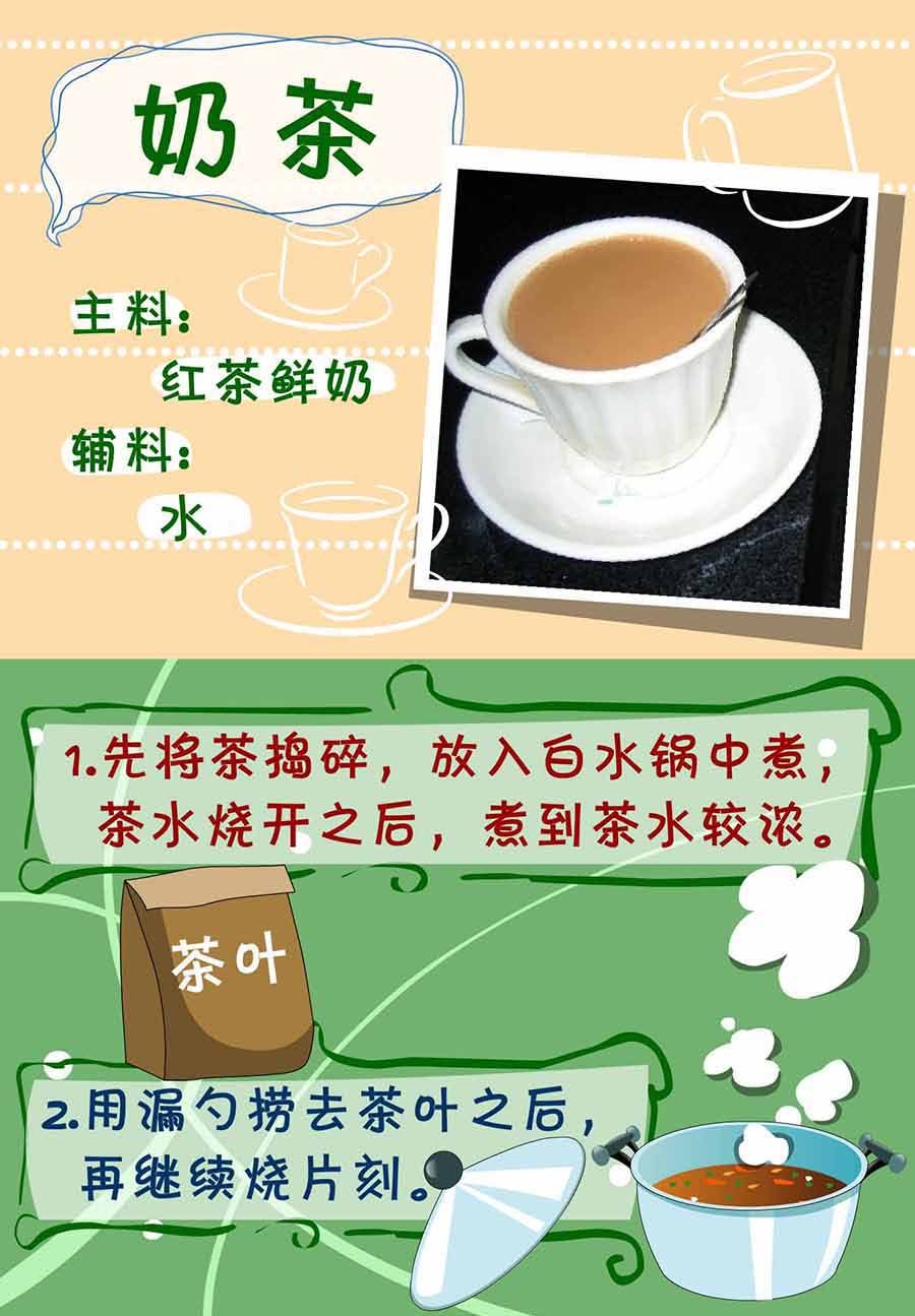 厨房秘籍 第20集