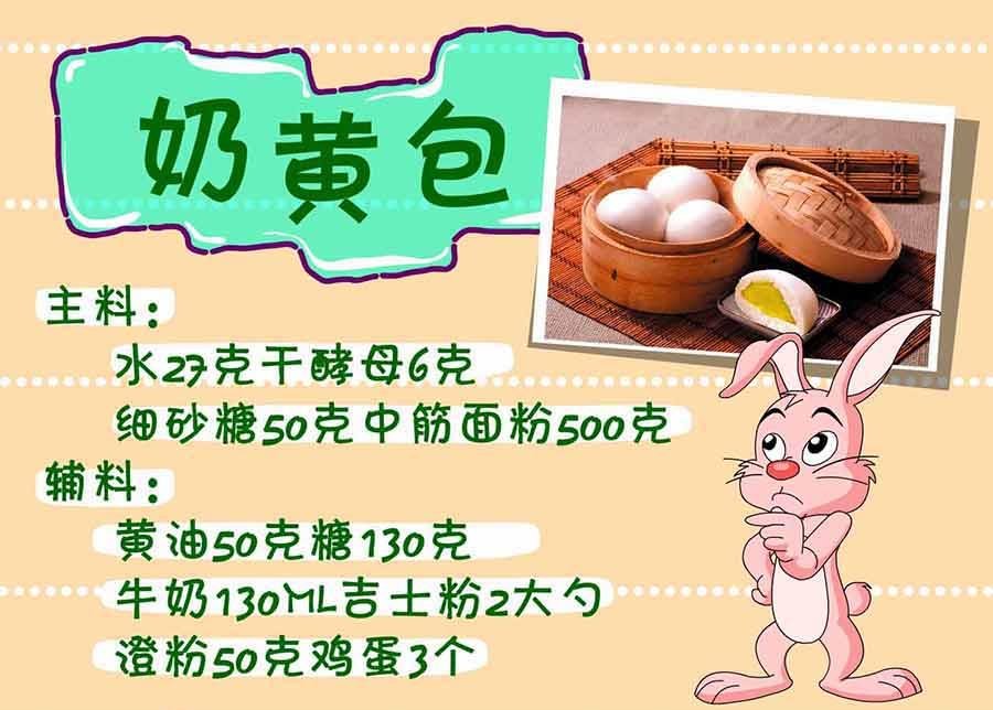 厨房秘籍 第20集