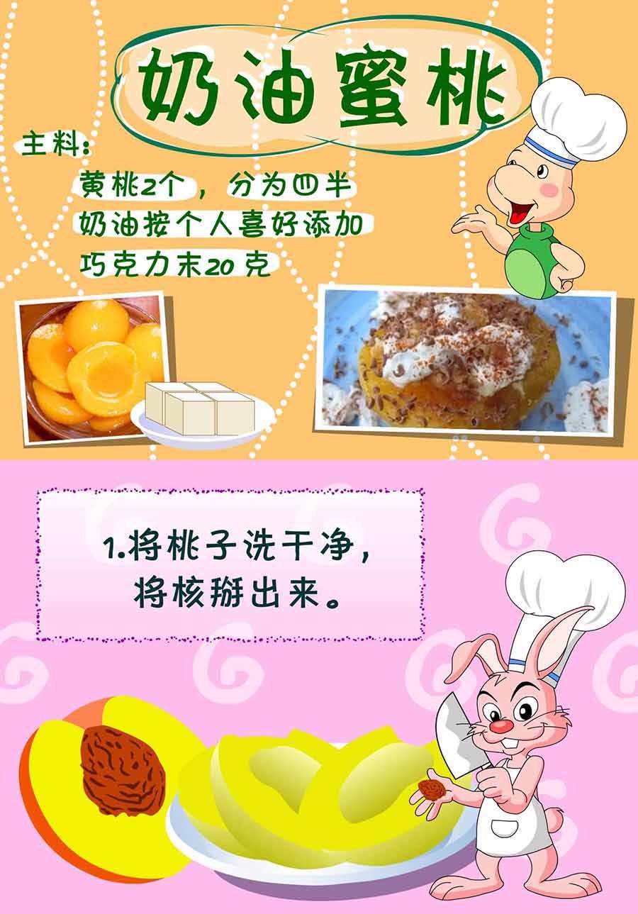 厨房秘籍 第21集