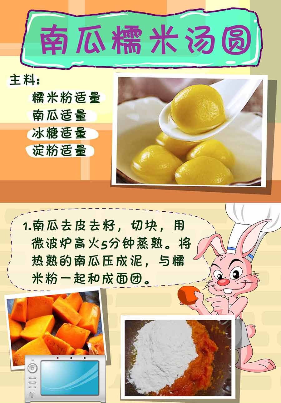 厨房秘籍 第21集