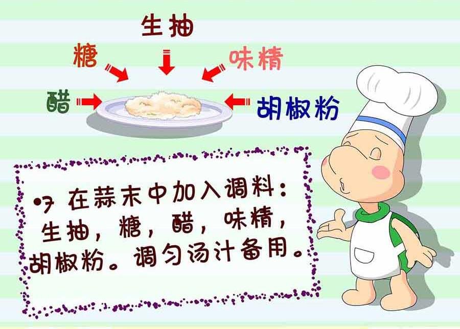 厨房秘籍 第21集