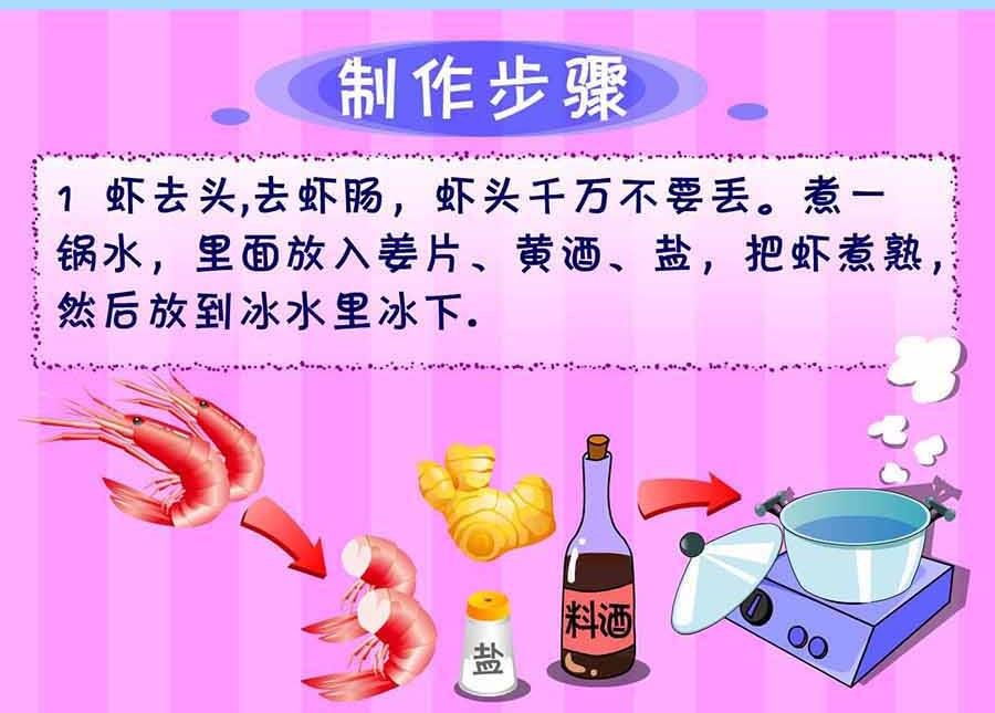 厨房秘籍 第21集