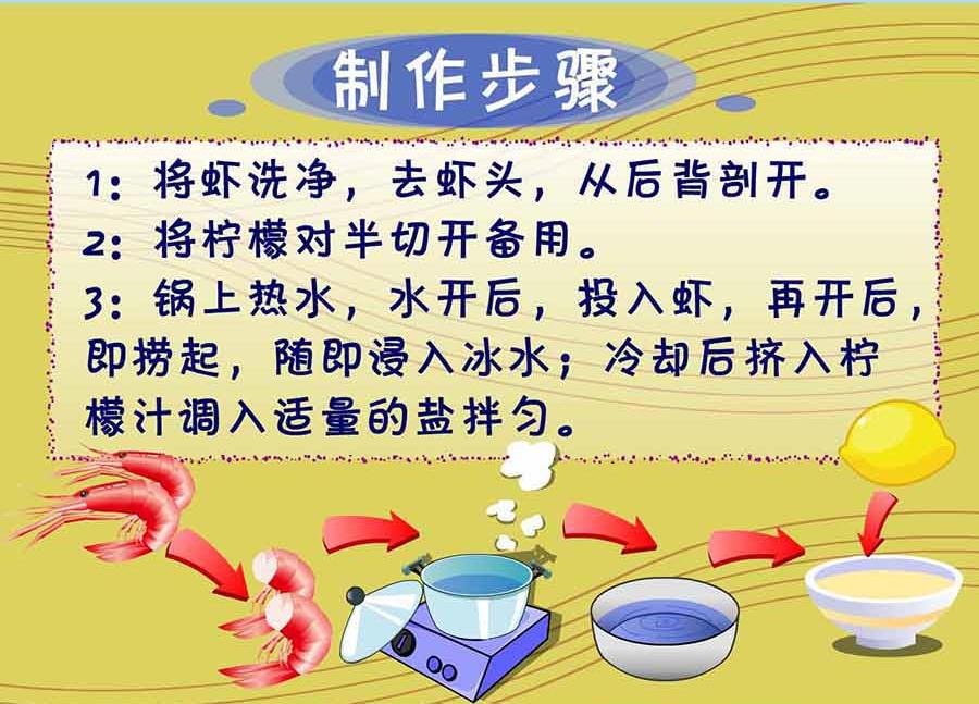 厨房秘籍 第21集