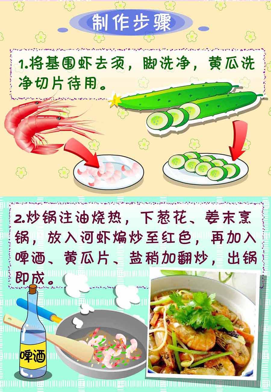 厨房秘籍 第22集