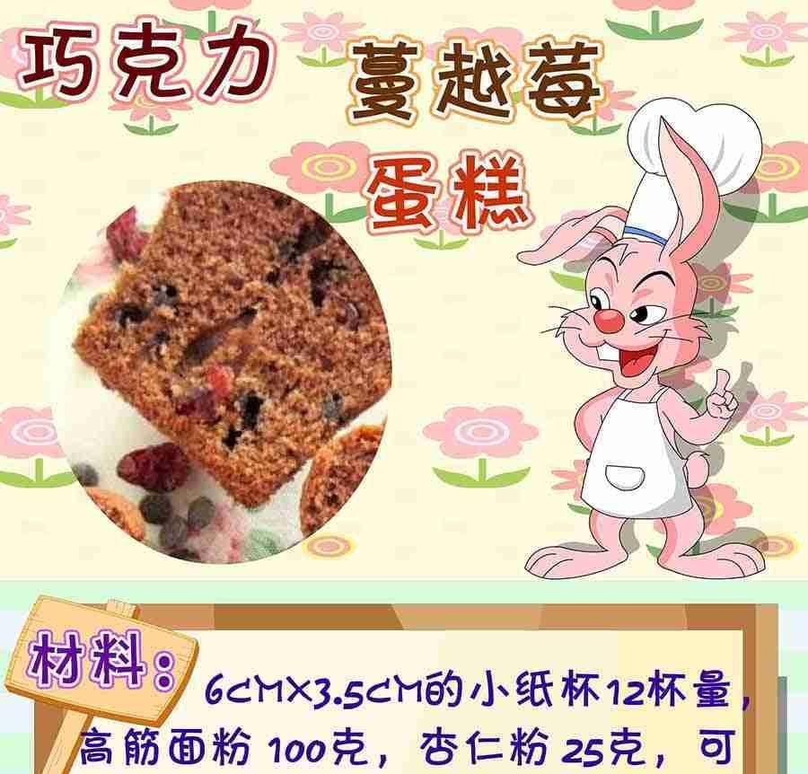 厨房秘籍 第22集