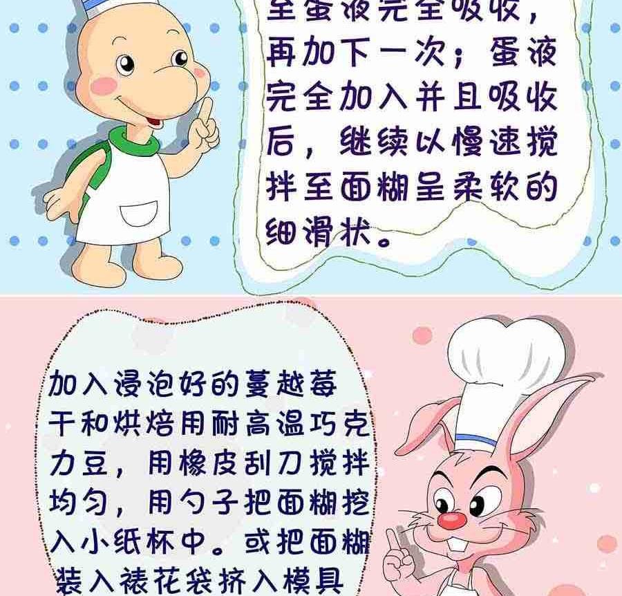 厨房秘籍 第22集