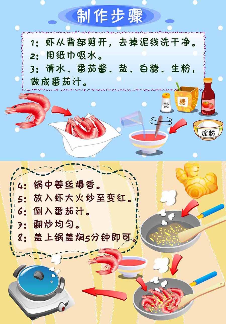 厨房秘籍 第23集