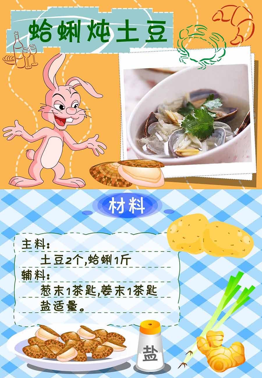 厨房秘籍 第23集