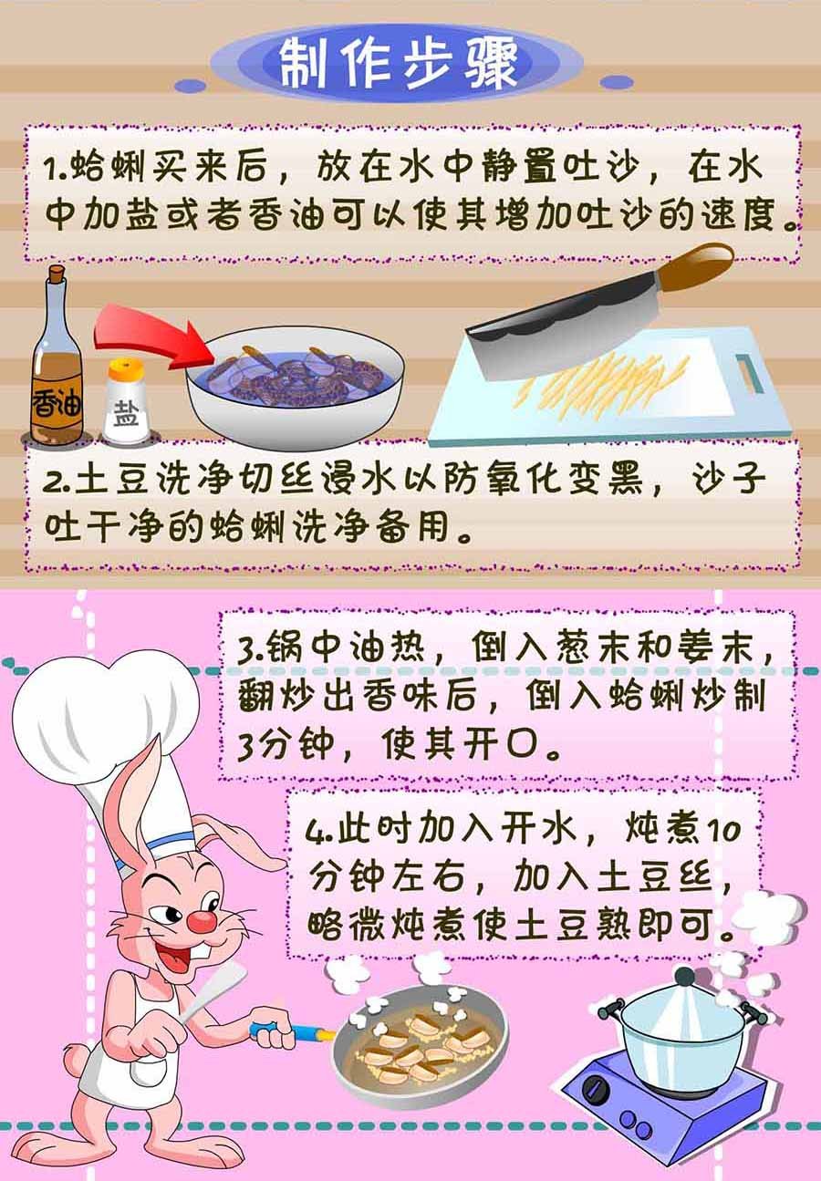 厨房秘籍 第23集
