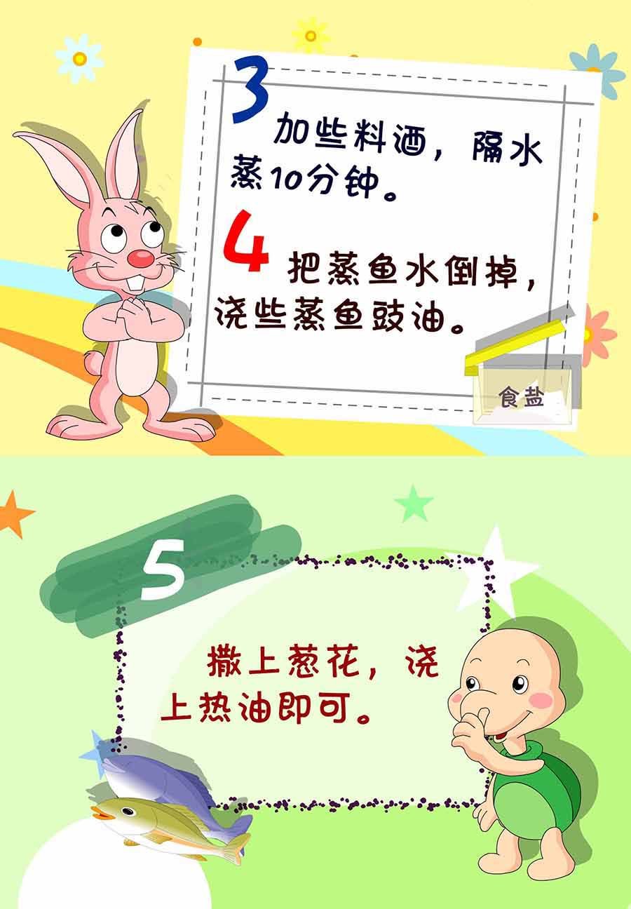 厨房秘籍 第23集