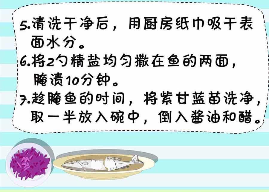 厨房秘籍 第24集