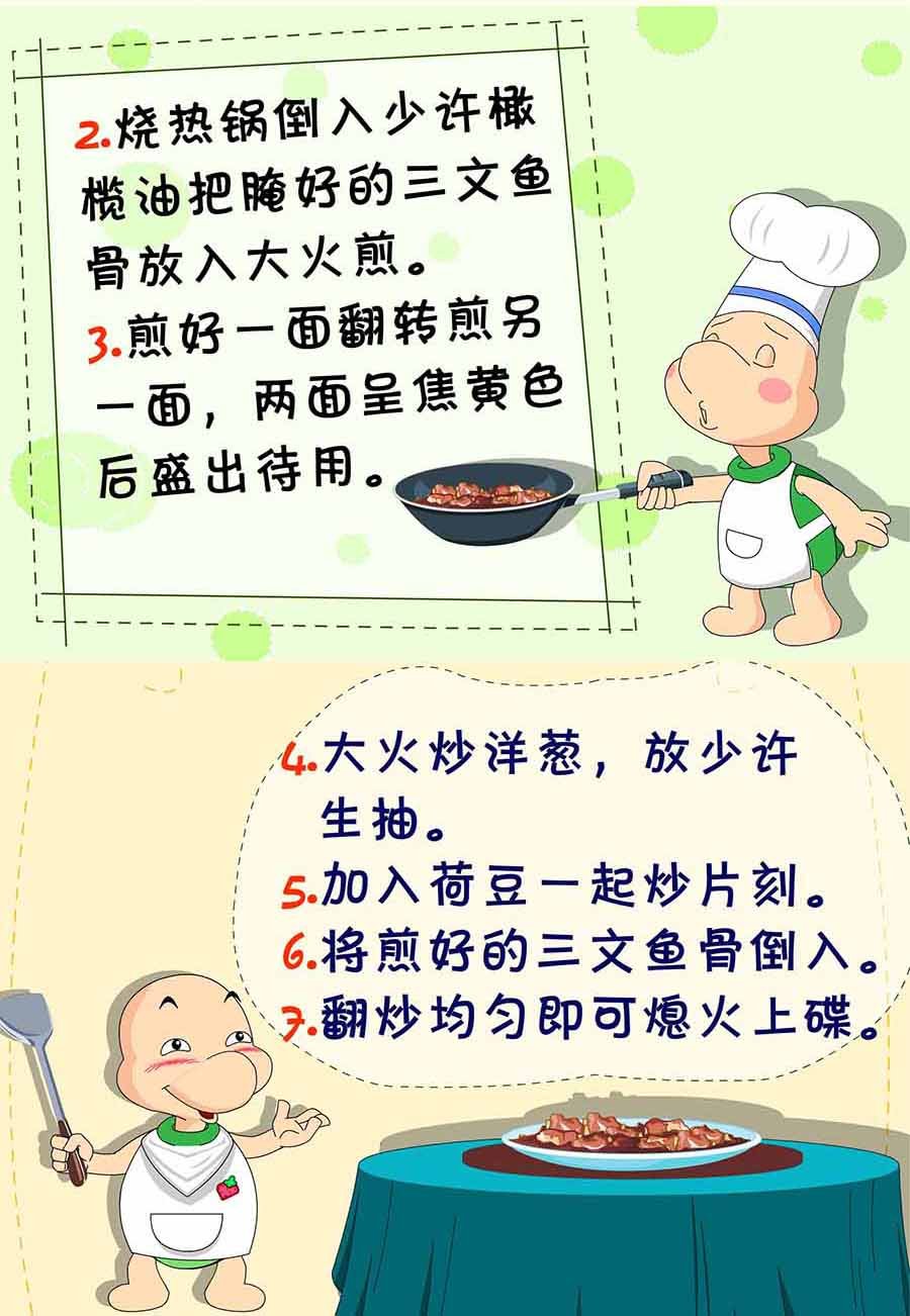 厨房秘籍 第24集
