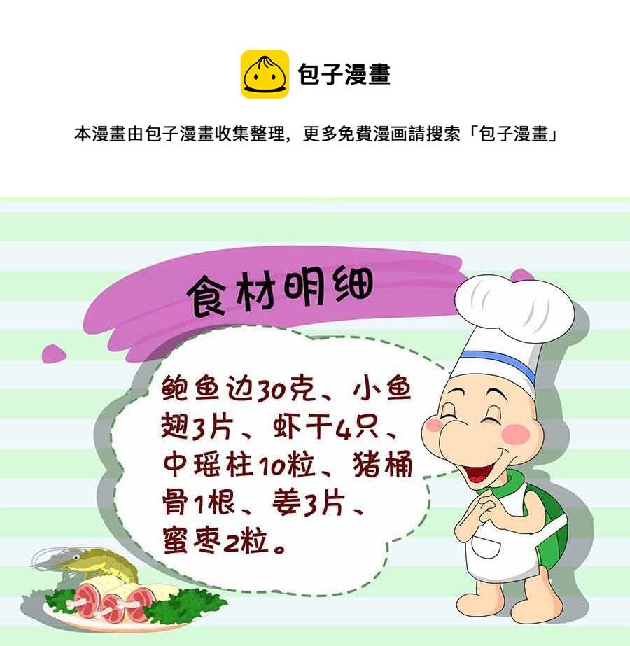 厨房秘籍 第25集