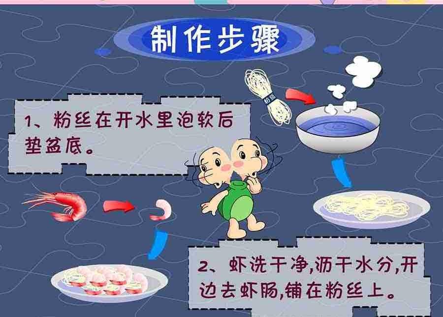 厨房秘籍 第27集