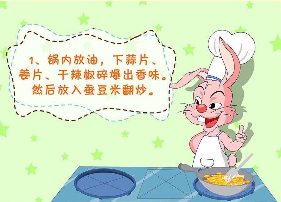 厨房秘籍 第27集