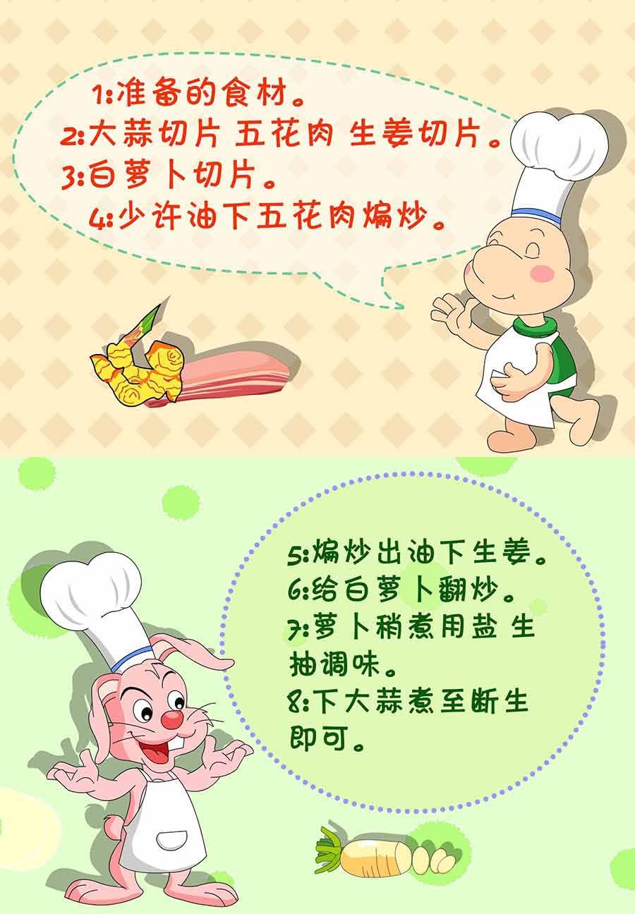 厨房秘籍 第27集