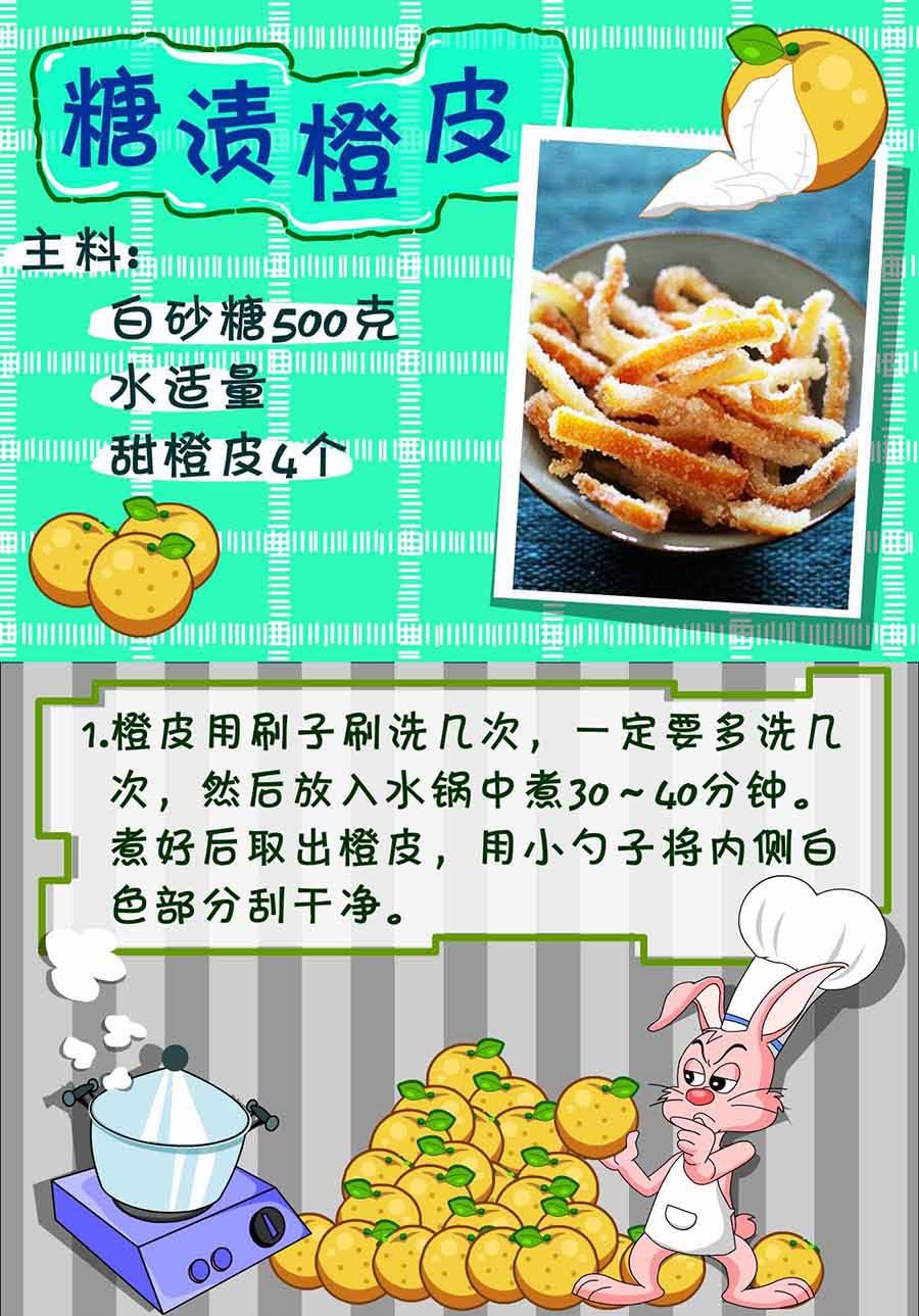 厨房秘籍 第28集