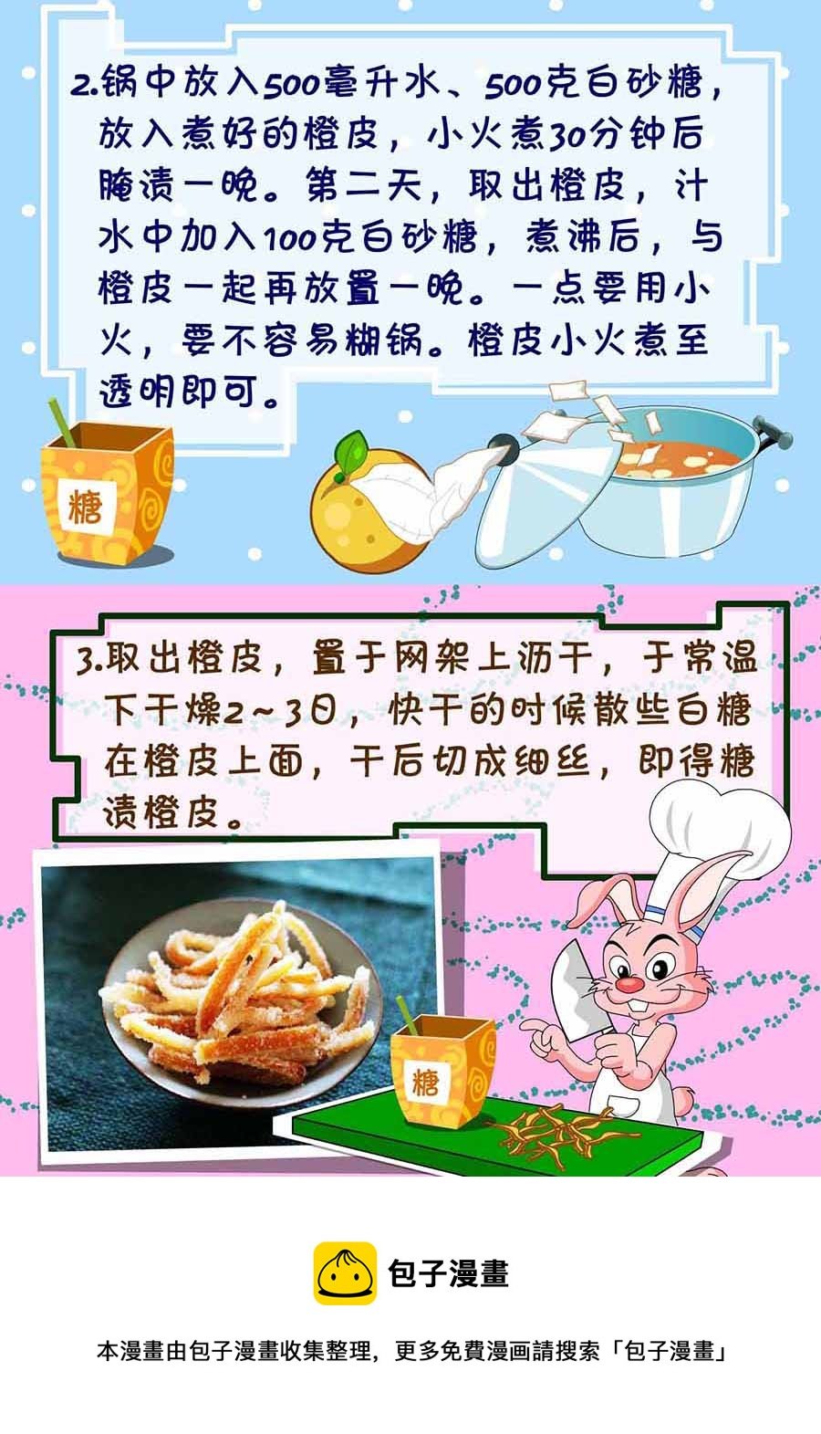 厨房秘籍 第28集