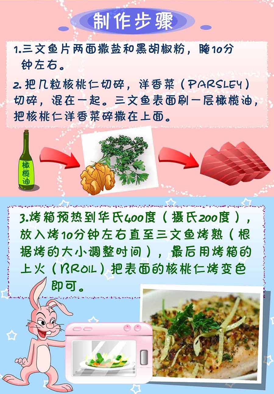 厨房秘籍 第28集